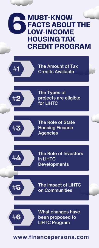 LIHTC program details