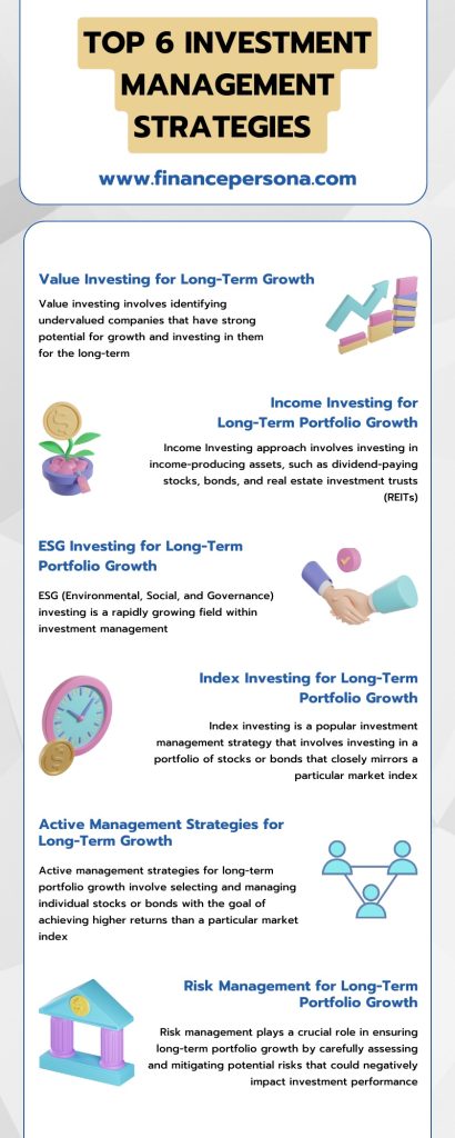 Diversified investment portfolio