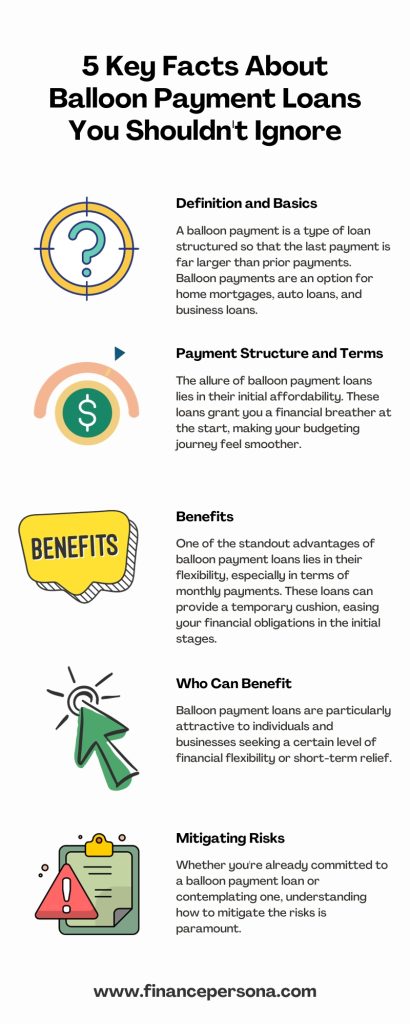 Don't overlook these key facts about balloon payment loans