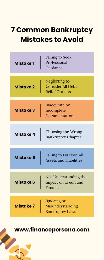 Avoiding Financial Pitfalls: 7 Common Bankruptcy Mistakes