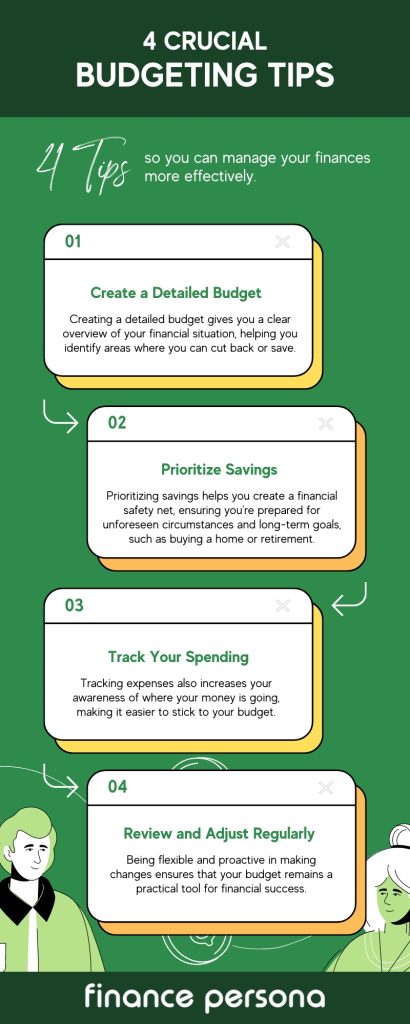 Budgeting tips infographics: Visual guide with practical advice on managing finances effectively.