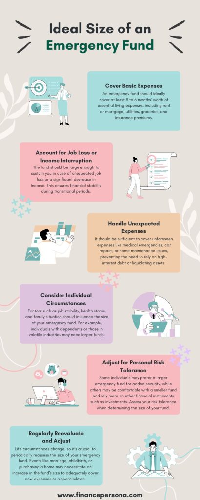 Visual guide exploring the suitability of emergency funds for car-related expenses, providing insights for informed financial planning.